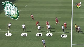【深掘り】コベルコ神戸スティーラーズ vs. 三菱重工相模原ダイナボアーズ